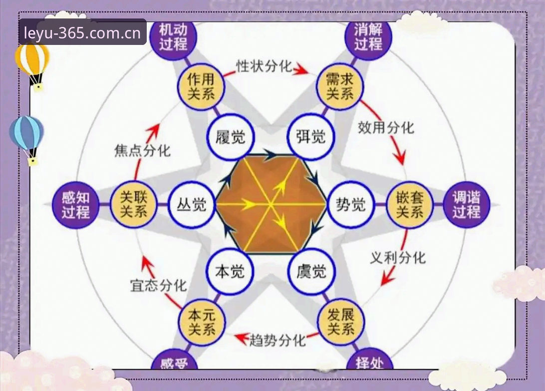 4个关键维度解读科达冲三连冠：从数据到观赛路径全拆解